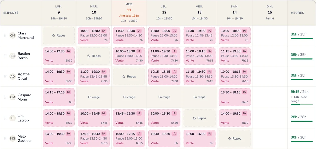 Dans Smarly, l'équipe Vente d'une boutique, semaine du 9 au 15 novembre : chacun a son jour de repos sur le planning, le dimanche est fermé, et la colonne des heures montre 35 h sur 35 pour les temps pleins.